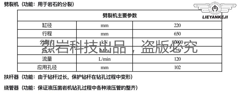 機載式液壓鑿巖機